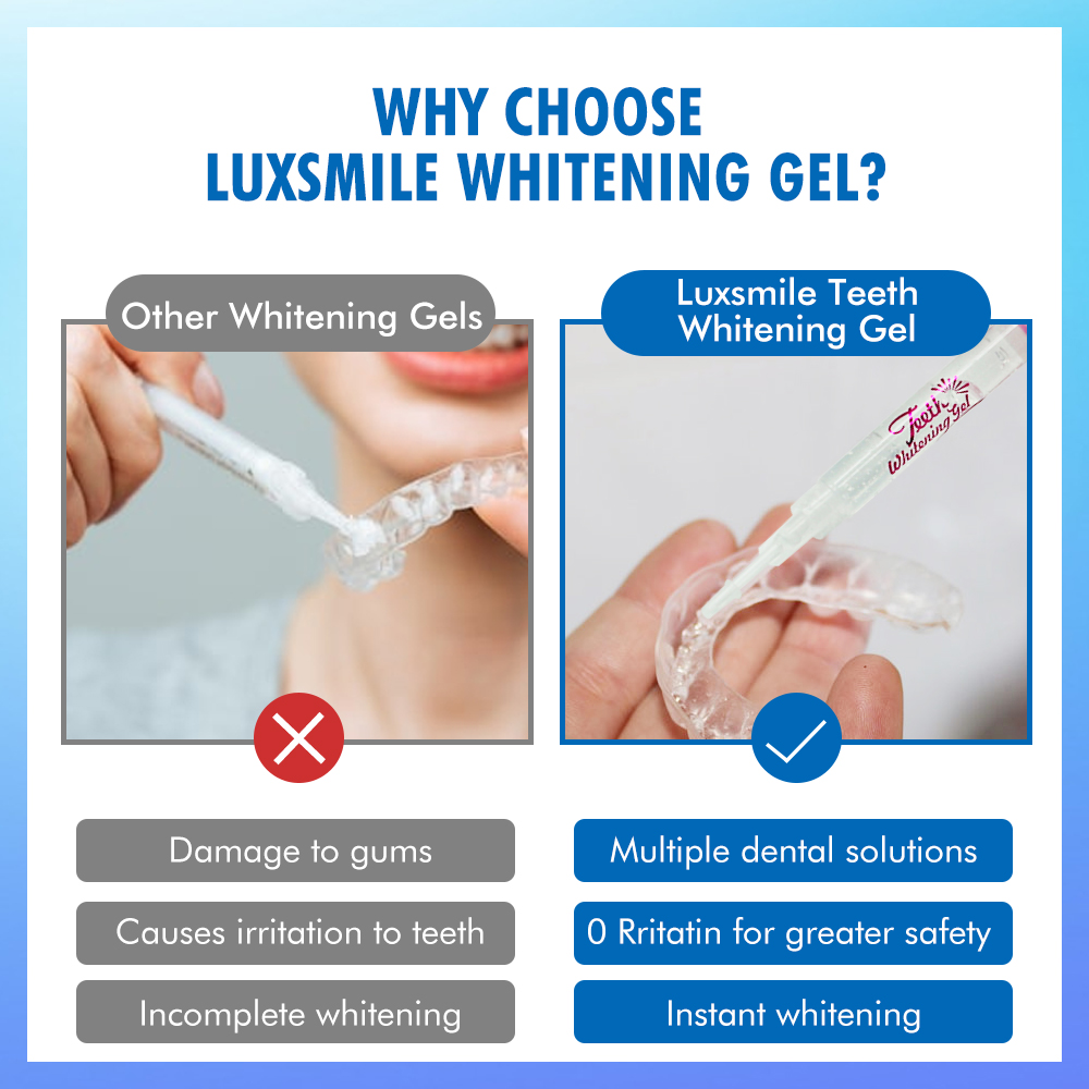 Tooth Whitening Gel PAP or35%C - Teeth Whitening Effective review and price