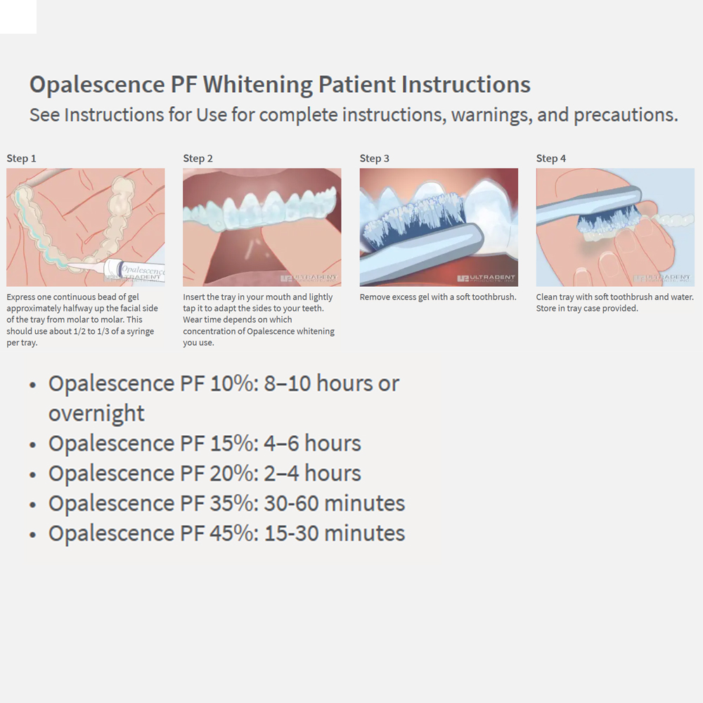 Opalescence Whitening 20% PF 2 - Teeth Whitening Gel Syringes review and price