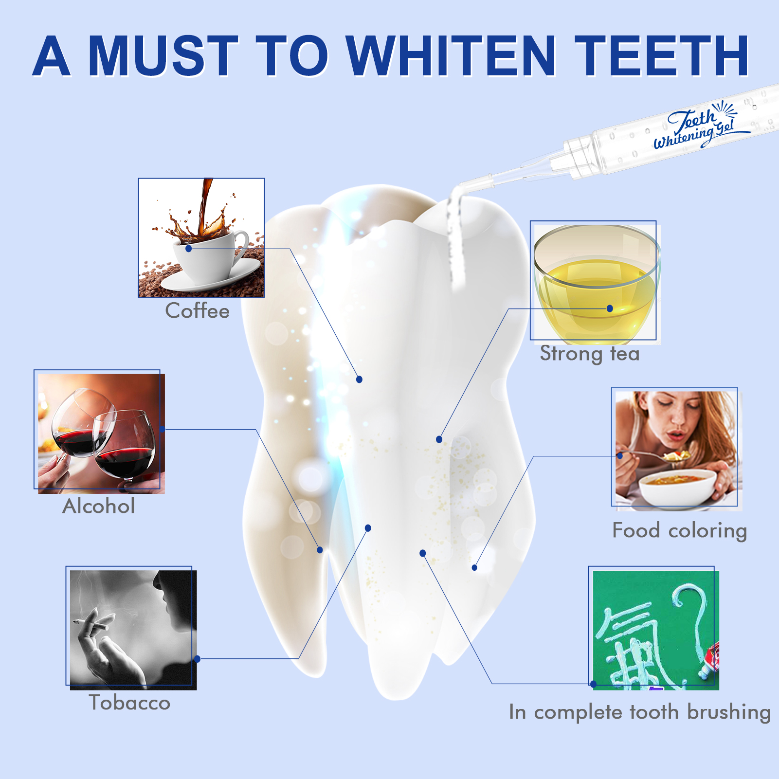 Teeth Whitening Gel 35% Carbam - Teeth Whitening Gel Syringes review and price