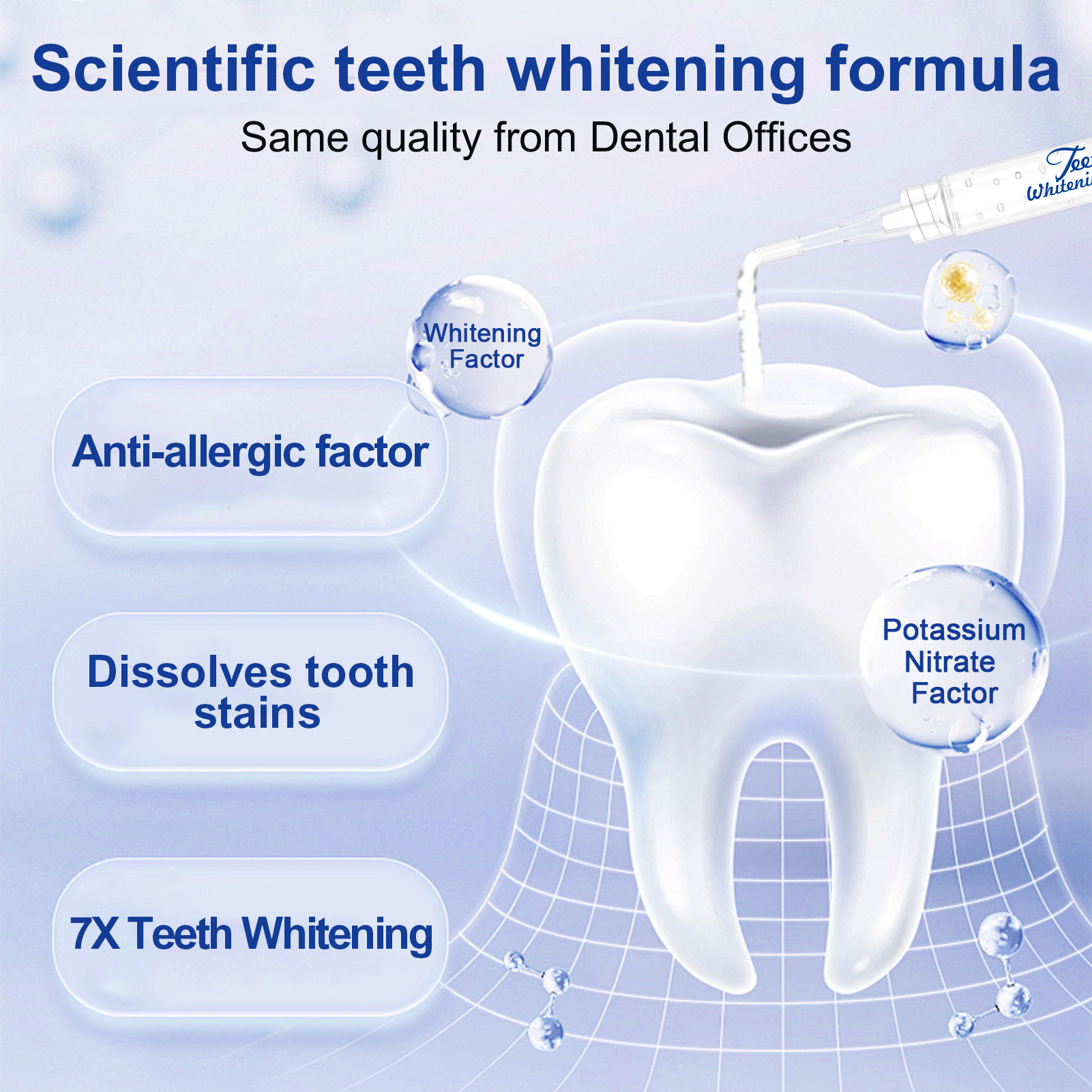 Teeth Whitening Gel 35% Carbam - Teeth Whitening Gel Syringes review and price