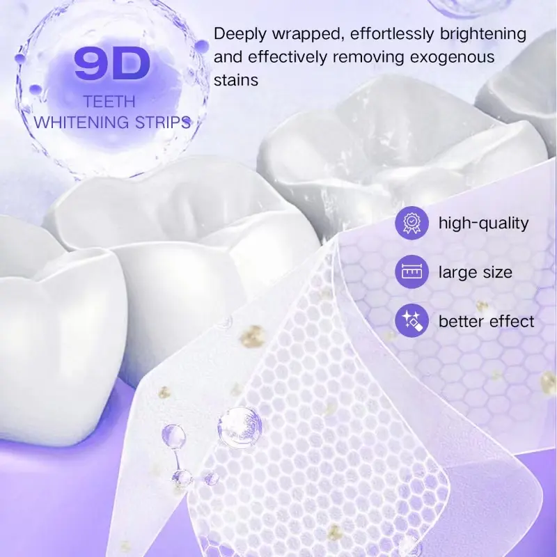 Teeth Whitening Kit - 5X LED L - Teeth Whitening Effective review and price